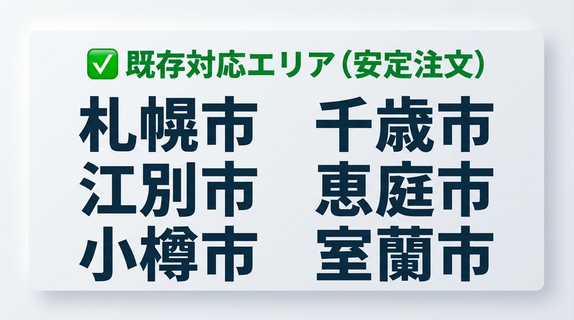 ロケットナウ北海道の既存対応エリア（札幌市、千歳市など）を示す飲食店加盟向けの画像。すでに安定した注文が見込める地域一覧です。