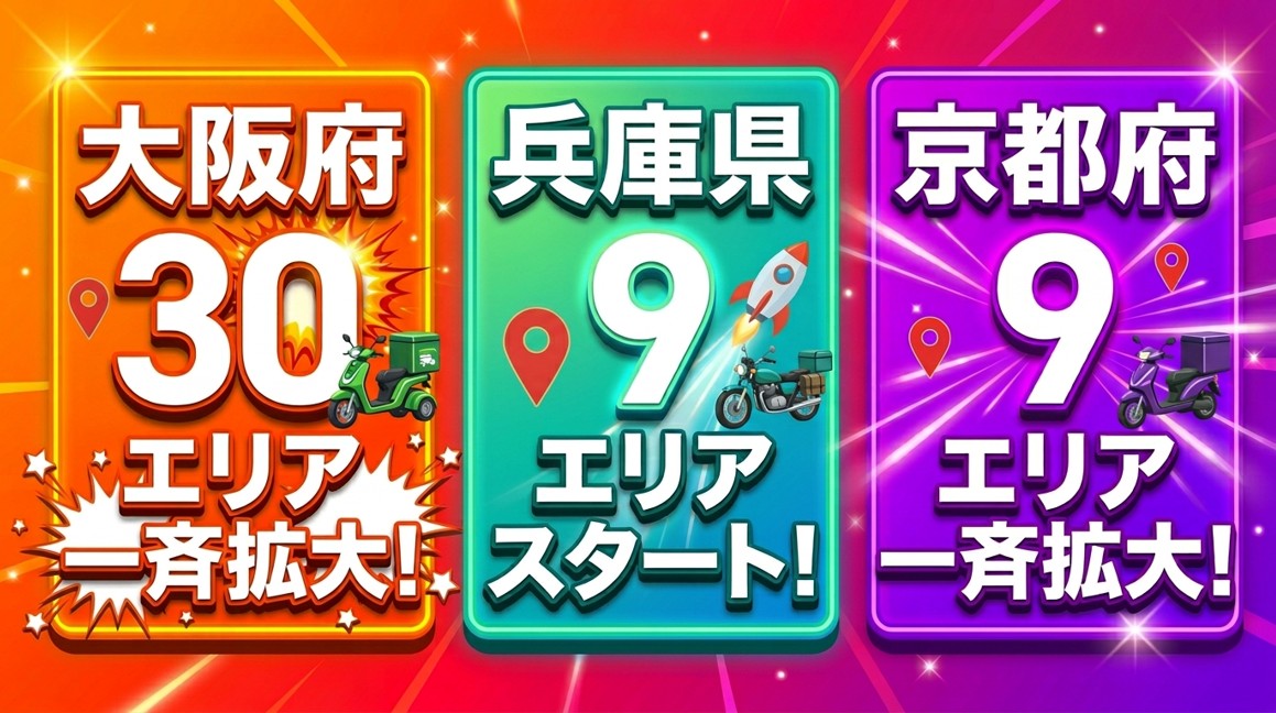 「大阪府30エリア一斉拡大！」「兵庫県9エリアスタート！」「京都府9エリア一斉拡大！」と記載された、ロケットナウ関西エリア拡大の詳細内訳を示すパネル画像。各府県のカラーに合わせてデリバリー用バイクのイラストが配置されている。